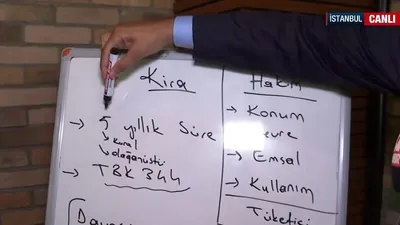 Kira davasında hakkaniyet indirimi nedir?