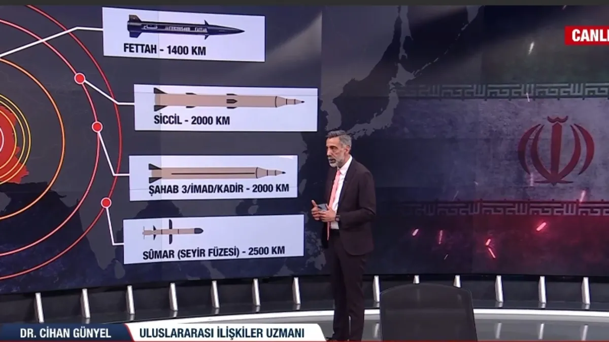 İran’ın füze ve drone teknolojisi savaşın seyrini değiştirdi