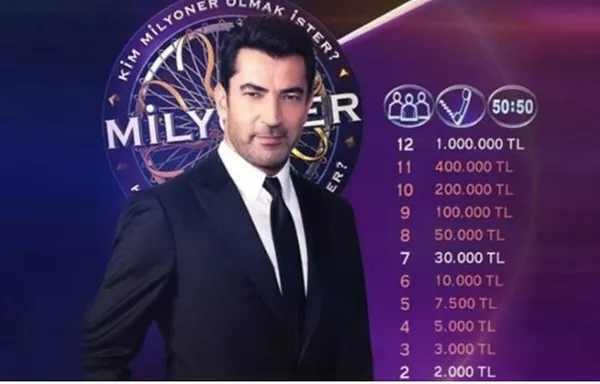 1672516279757.jpg 2014'te ABD'de 3000 evli çiftle yapılan akademik bir araştırmaya göre, düğünleri için harcadıkları para arttıkça hangisi olur? - 1