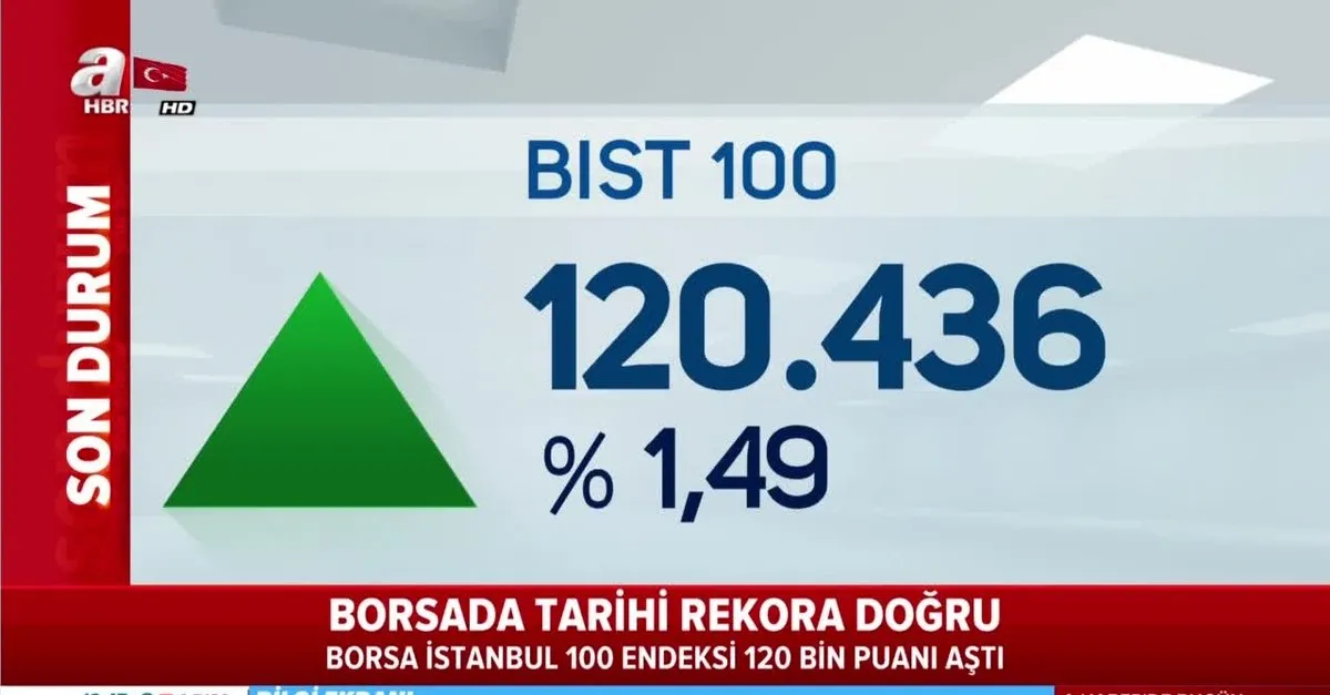 Borsa Istanbul Da Bir Rekor Daha 120 Bini Gecti Ahaber Video Izle