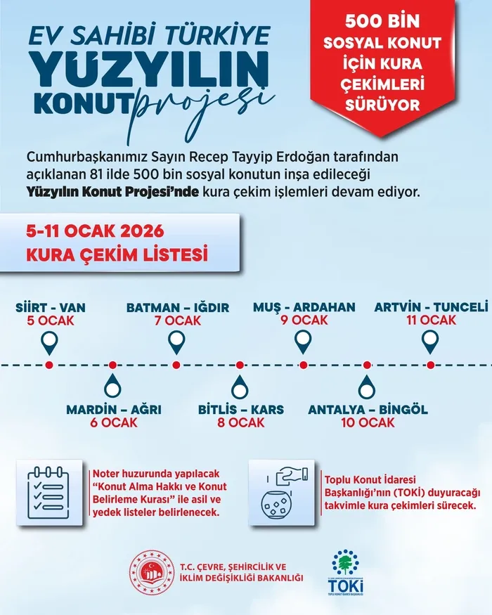 500 bin sosyal konut projesi! Hak sahipleri açıklanıyor