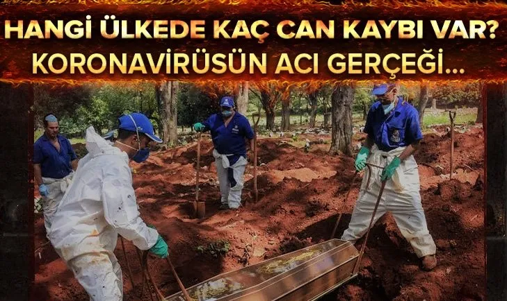 Can kaybı 2 milyonu geçti! Hangi ülkede koronavirüs nedeniyle kaç kişi hayatını kaybetti?