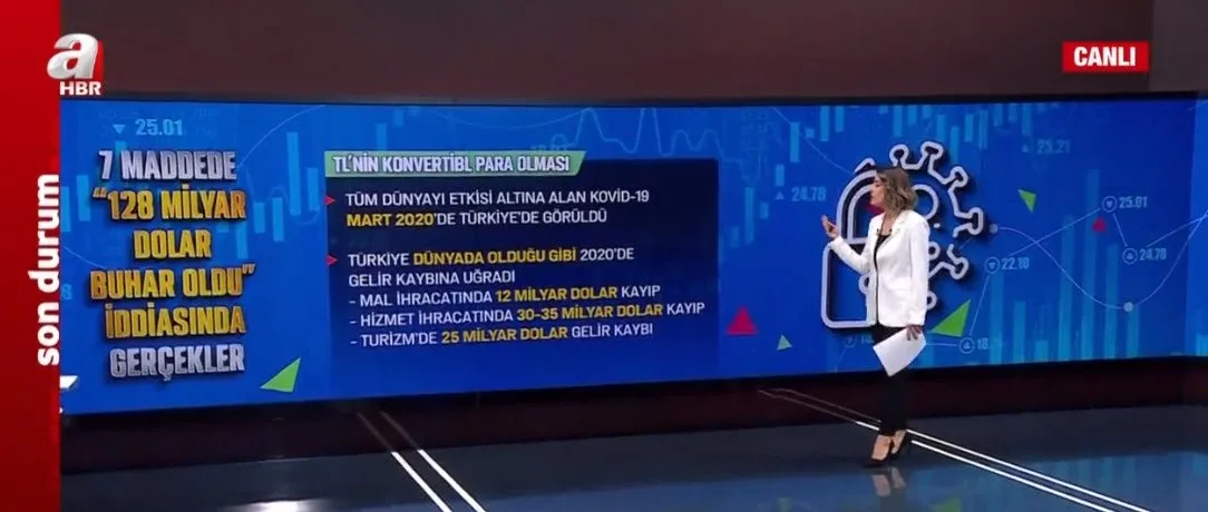 muhalefet 128 milyar dolar