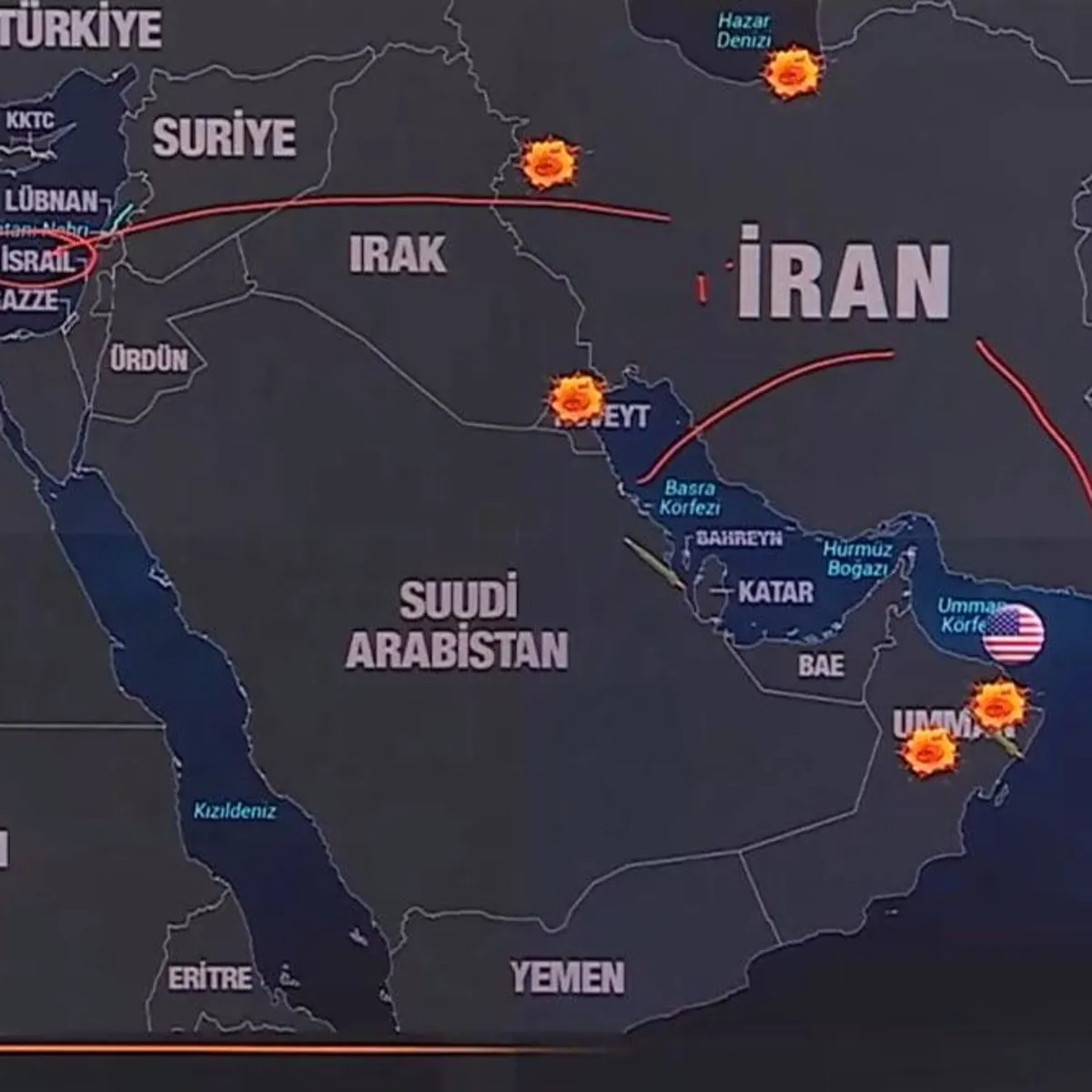 Enerji savaşının kazanı kim? Altın üçgende Türkiye fırsatı