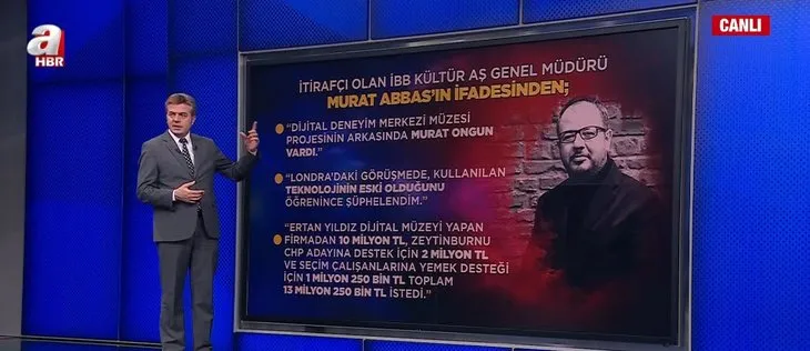 KÜLTÜR A.Ş. Müdürü Murat Abbas itirafçı oldu: Ertan Yıldız 13 milyon 250 bin TL istedi