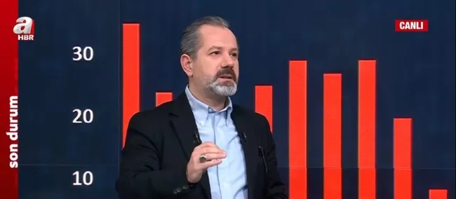 En uygun yatırım aracı ne? En çok hangi yatırım aracı kazandırdı? Altın ne olacak?