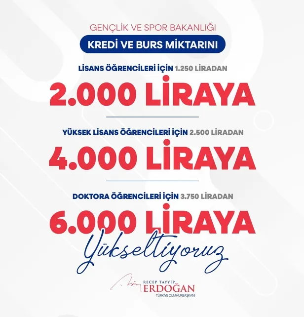 zamli-kyk-bursu-ne-zaman-hangi-tarihte-yatacak-odeme-takvimi-netlesti-tckn-sonu-0-2-4-6-8-olanlar-gsb-kyk-burs-1698772313519.jpg ZAMLI KYK bursu ne zaman, hangi tarihte yatacak? Ödeme takvimi netleşti; TCKN sonu 0, 2, 4, 6, 8 olanlar... GSB KYK burs/kredi 2024 sonuç sorgulama ekranı! - 1
