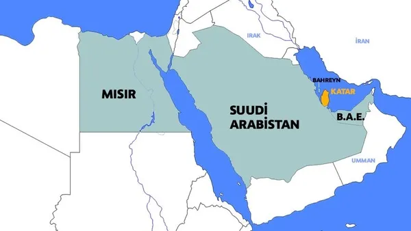 Son dakika: Suudi Arabistan ile Katar'dan flaş anlaşma: Kara, deniz ve hava sınırları... - 4