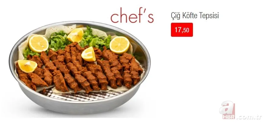 BİM aktüel 17 Ocak: BİM aktüel ürünler kataloğu çeşit çeşit… İşte haftanın BİM ürünleri! 18