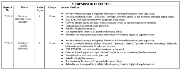 istanbul-universitesi-en-az-lise-mezunu-personel-alimi-yapiyor-basvuru-sartlari-ve-tarihi-1695651958182.jpg İstanbul Üniversitesi en az lise mezunu personel alımı yapıyor! Başvuru şartları ve tarihi… - 1