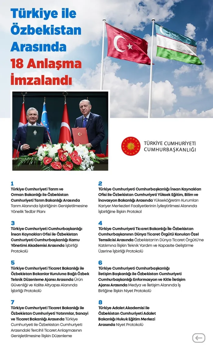 Başkan Erdoğan Özbekistan Cumhurbaşkanı Mirziyoyev ile Ortak Basın Toplantısı'nda açıklamalarda bulundu - 10