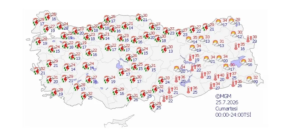 Fotoğraf: MGM - ekran görüntüsü
