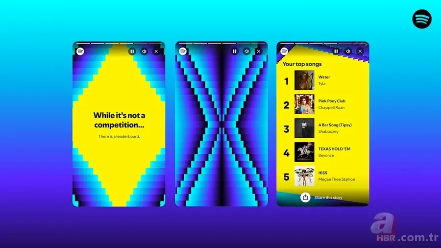 Spotify Wprapped 2025 açıklandı mı, ne zaman açıklanacak? Spotify Özet nasıl öğrenilir? 2