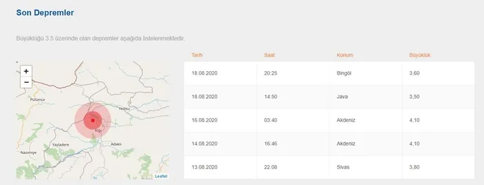 Son dakika: Bingöl’de 3.6 büyüklüğünde deprem | 2020 son depremler... - 1