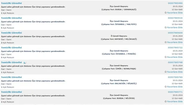 Boş kadrolar için İŞKUR davet ediyor! En az ilkokul mezunu 4.957 kişi alınacak! İşte 2024 Ocak ayı alım yapacak kurumlar…
