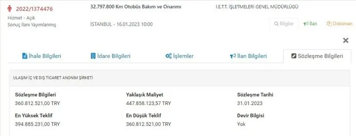 CHP İstanbul Milletvekili Özgür Karabat'tan 4.1 milyarlık tweet! Ekrem İmamoğlu'nun ihale kıyağına diyeti böyle ödüyor