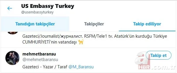 ABD Büyükelçiliği FETÖ'yle sıkı fıkı! İşte takip ettikleri FETÖ'cüler... 8