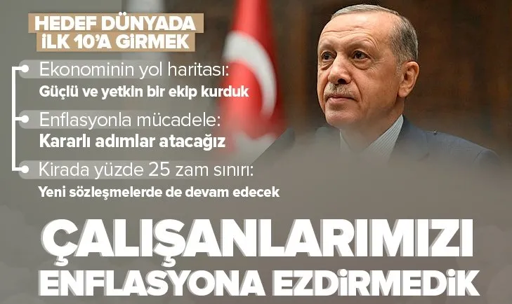 Başkan Recep Tayyip Erdoğan’dan asgari ücret, memur maaşı ve enflasyonla mücadele açıklaması!