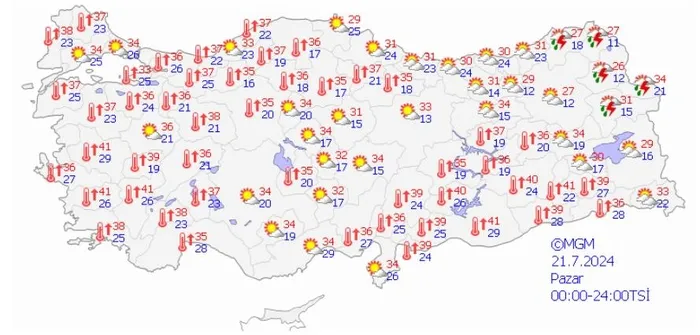 21 Temmuz 2024 Pazar Hava Durumu