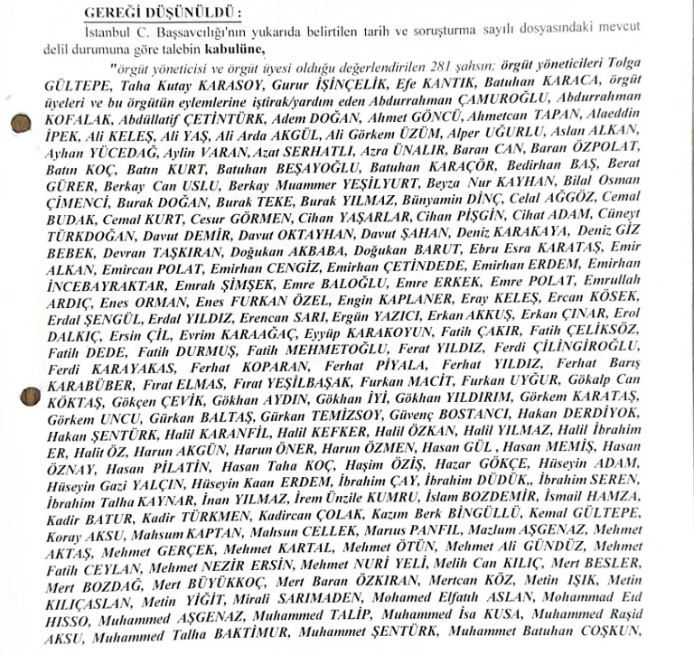 4-suc-orgutune-mali-sorusturma-bakan-gurlek-duyurdu-818-suphelinin-mal-varliklarina-el-konuldu-1786984046016.jpg İstanbul Cumhuriyet Başsavcılığınca yürütülen soruşturma kapsamında, Barış Boyun suç örgütüyle bağlantılı olarak hesaplarına bloke konulan isimlere ahaber.com.tr ulaştı