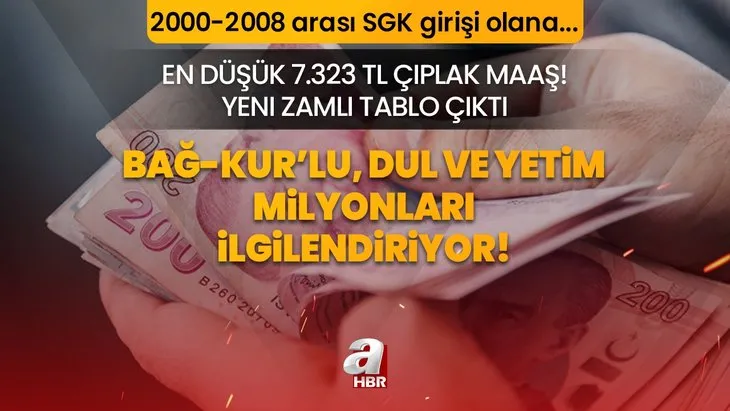 Bağ-Kur’lu, dul ve yetim milyonları ilgilendiriyor! En düşük 7.323 TL çıplak maaş! Yeni zamlı tablo çıktı! 2000-2008 arası SGK girişi olana...