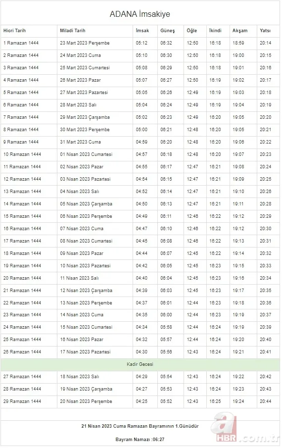 İstanbul, Ankara, Kocaeli, Kayseri, Konya, Bursa... Ramazan İmsakiyesi 2023 | DİYANET 81 il 29 GÜN sahur vakti (imsak) - iftar saatleri! 3