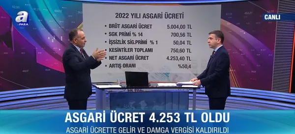 agide-yeni-donem-agi-kimlere-verilecek-milyonlar-dikkat-asgari-ucret-domino-etkisi-yapacak-1639673253397.jpg AGİ’de yeni dönem! AGİ kimlere verilecek? Milyonlar dikkat: Asgari ücret domino etkisi yapacak - 4