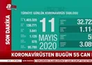 Son dakika: Sağlık Bakanı Fahrettin Koca koronavirüste yeni vaka sayısını açıkladı