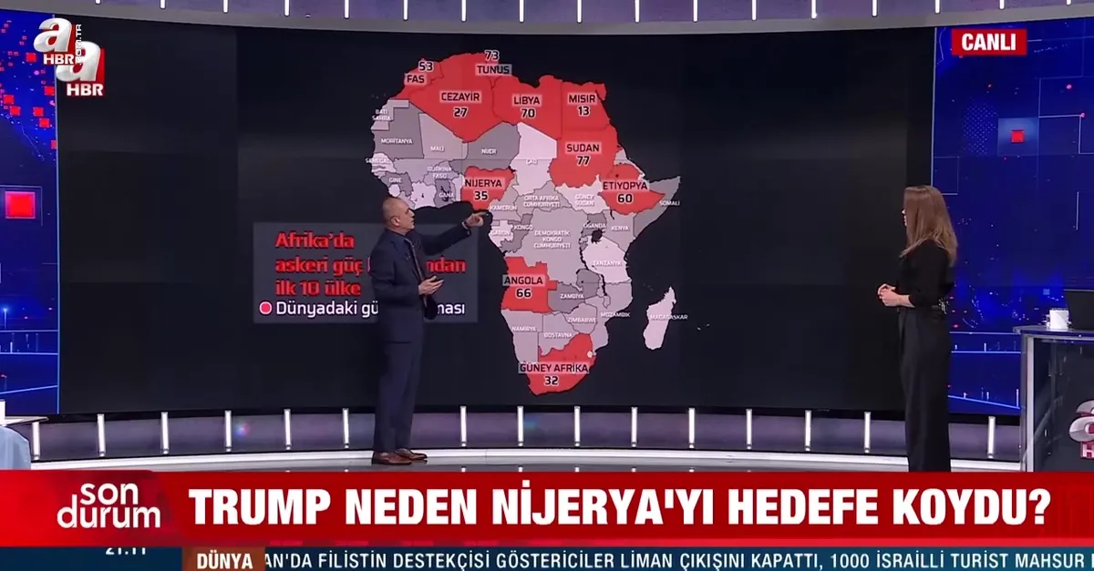“Afrika bölgesel rekabetin yeni güç odağı”