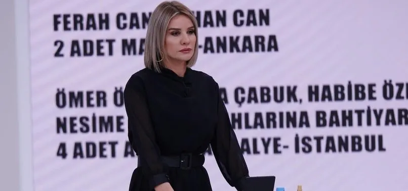 Esra Erol’dan 7050 kişiye tekerlekli sandalye bağışı