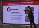 İşte İBBdeki terörle iltisaklı isimler