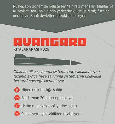 Putin’den silah satışı açıklaması: Rusya’nın pozisyonu daha da güçleniyor!