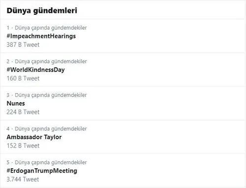 Türkiye’nin terör örgütüyle verdiği mücadeleye Twitter’dan sansür!