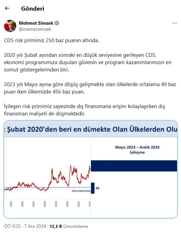 Bakan Şimşek ekonomideki güzel gelişmeyi duyurdu - 1
