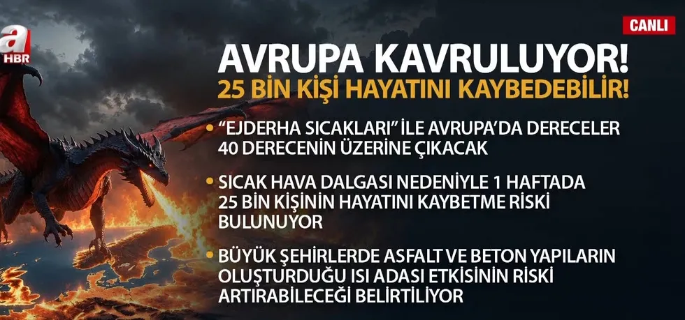 Avrupa kavruluyor! "Ejderha Sıcakları" Türkiye'ye gelecek mi? Uzman isim A Haber'de yanıtladı - 7