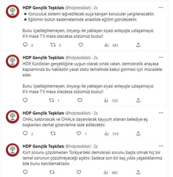 Pazarlık masası kuruldu! CHP lideri Kemal Kılıçdaroğlu HDP’nin kapısını çaldı | HDP’nin CHP’den talepleri neler?