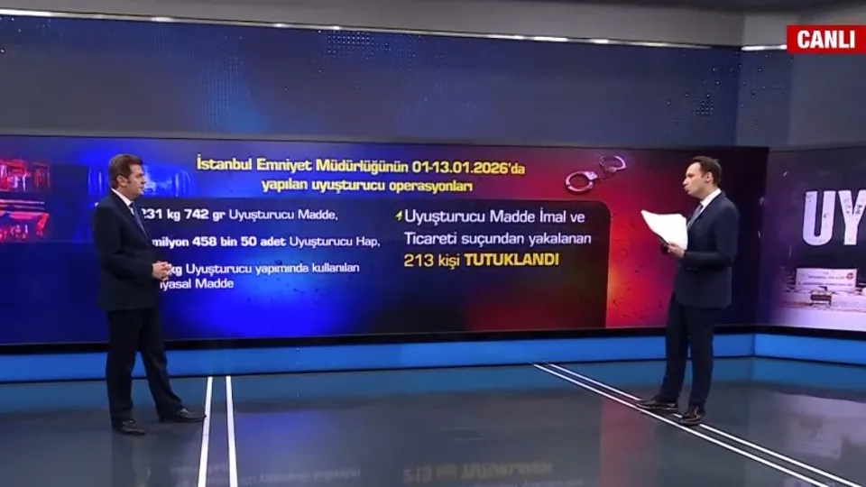 Suç ve suçluyla nasıl mücadele ediliyor?