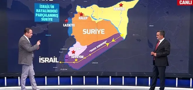 ABD İsrail ortaklığı Orta Doğu’da çatışıyor mu? A Haberde uzman isimde çarpıcı yorum