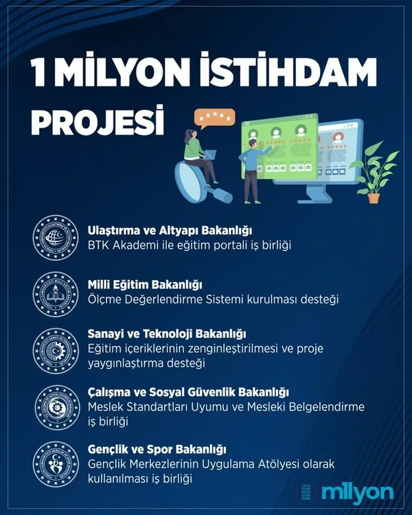 Berat Albayrak imzalı 1 Milyon İstihdam projesi hakkında müjde! Bakan Nebati duyurdu: Güçlendirilecek