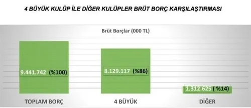 Türk futbolunda devrim! Yıldırım Demirören ve Hüseyin Aydın canlı yayında açıkladı...
