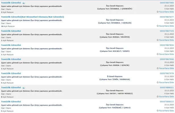 İŞKUR şartları duyurdu! İlkokul mezunu 5.626 personel alımı başladı! İşte temizlik görevlisi alımı yapan kurumlar - 16
