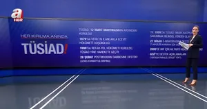 28 Şubat zihniyeti yine devrede!