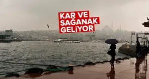 Meteoroloji’den İstanbul’a flaş uyarı!