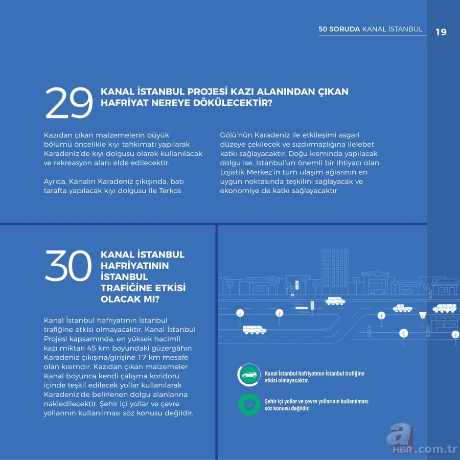 Kanal İstanbul'un maliyeti ne kadar? Çevreye zararı var mı? Kanal İstanbul için vergi alınacak mı? İşte 50 soruda Kanal İstanbul 21