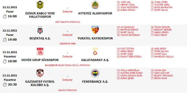 Süper Lig'de 16. hafta İzmir'de açılacak! İşte haftanın programı - 5