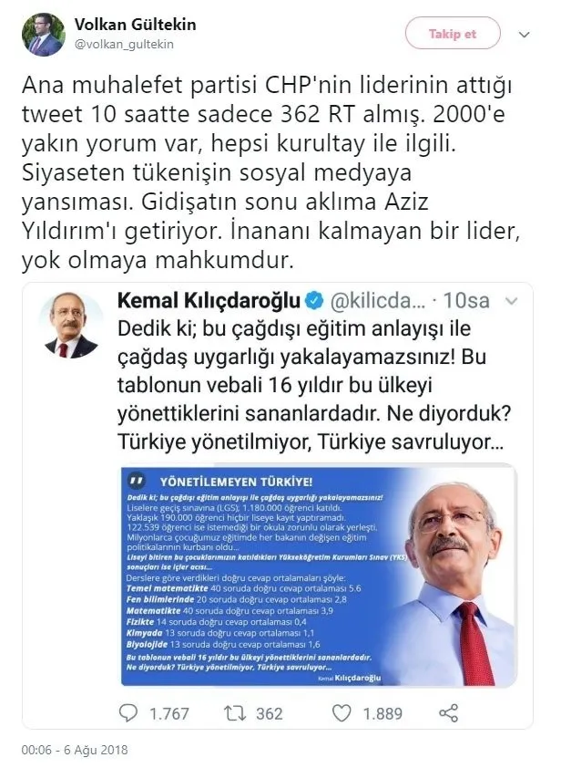 Mansur Yavaş'ın atadığı ismin Kılıçdaroğlu'nu topa tuttuğu yeni mesajları çıktı - 5