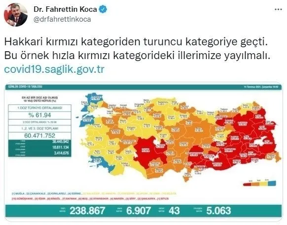 saglik-bakanligi-17-temmuz-2021-kovid-19-vaka-ve-vefat-tablosu-turkiyede-koronavirusten-kac-kisi-oldu-vaka-sayisi-ne-kadar-1626533420126.jpg Sağlık Bakanlığı 17 Temmuz 2021 Kovid-19 vaka ve vefat tablosu | Türkiye'de koronavirüsten kaç kişi öldü vaka sayısı ne kadar? - 10