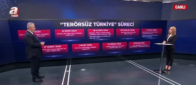 pkk-fesih-kongresi-katilan-tbmm-idari-amiri-hasan-turan-a-haberde-1746869020075.jpg Ekran görüntüsü / A Haber