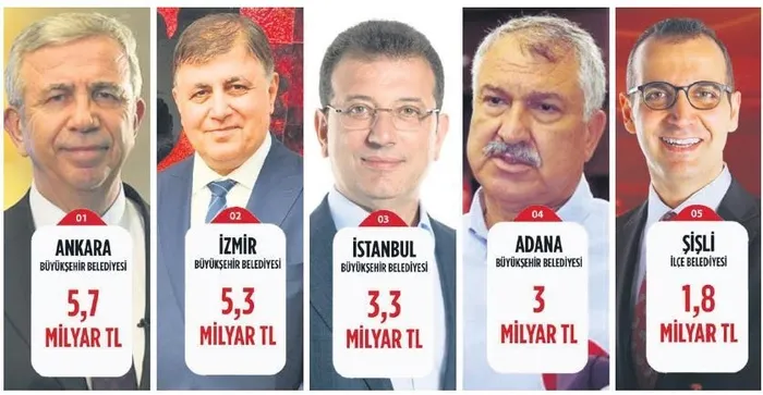1722311544284.jpeg Borçlu belediyelere taksit imkanı! SGK belediyelerle masaya oturacak | İşte tahsilat yöntemleri - 10