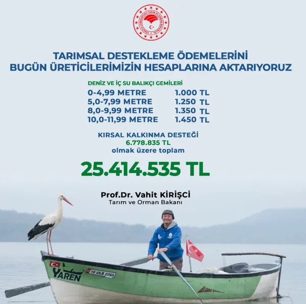 Tarım ve Orman Bakanı Vahit Kirişci’den tarımsal destek açıklaması! 25 milyon TL’lik ödeme yapıldı